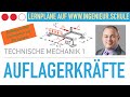 Auflagerkräfte eines 3D - Rahmensystems berechnen – Technische Mechanik 1