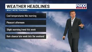 Cold start today, warmer midweek before a big weekend pattern change