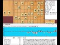 将棋対局速報▲佐々木大地七段ー△阿久津主税八段 第18回朝日杯将棋オープン戦二次予選 相掛かり 「主催：朝日新聞社、日本将棋連盟、特別協賛：三井住友トラスト・ホールディングス株式会社」