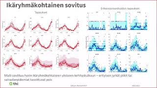 Mallinnuswebinaari 26.8.2021: Miten rokotuskattavuuden nousu vaikuttaa syksyn epidemianäkymiin?