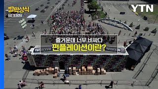 [짤막상식] 즐거운데 너무 비싸다. '펀플레이션'이란? / YTN