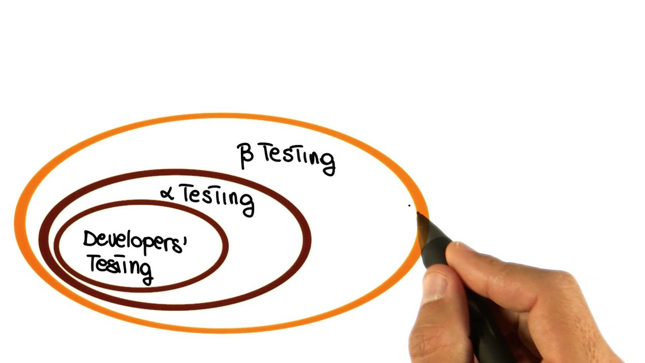 Istqb Certified Tester In Software Testing For Foundation And Advanced Istqb Certified Tester In Software Testing For Foundation And Advanced