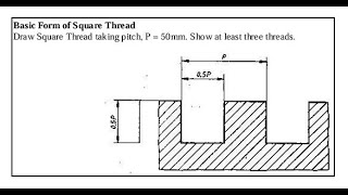 Basic Form of Square Thread