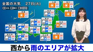 27日(火)の天気 西から雨エリアが拡大、小笠原諸島は台風による荒天に警戒