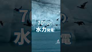 【1分間豆知識】火と氷の国と言われるアイスランド