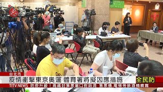 東京奧運確定延期 體育署今說明因應措施 2020-03-25 IPCF-TITV 原文會 原視新聞