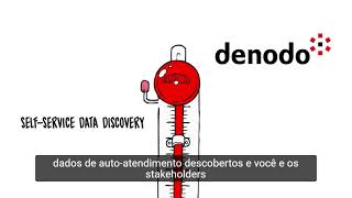 Virtualização de dados: uma visão geral