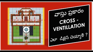 How to execute Cross Ventilation in Vastu based spaces - Explanation in Telugu