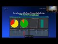 Yocto Project Workshop at Embedded Recipes 2026 - Livestream