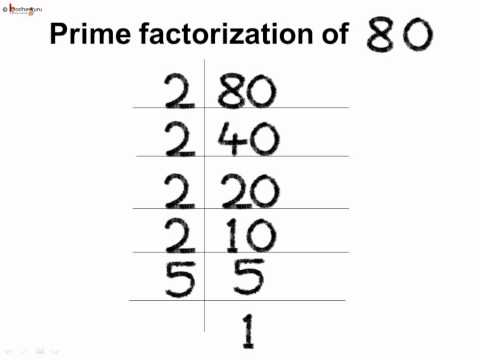 Math - Example of LCM By Prime Factorization - English Math - Example of LCM By Prime Factorization - English