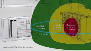 Eaton’s Arc-reduction VFI transformer