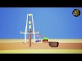 Rotary Drilling Rigs Explained in Just 2 Minutes