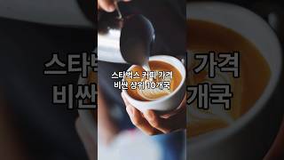 스타벅스 커피값이 비싼 상위 10개국