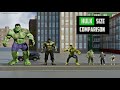 HULK Evolution Porovnání velikostí | Porovnání 3D animací