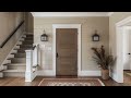 🚪💥 top 2024 interior door trends you can t miss ✨🏠 with commentary