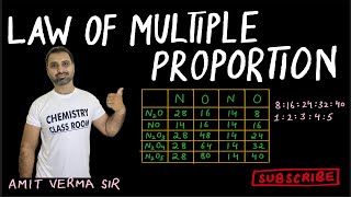 Law of Multiple Proportions