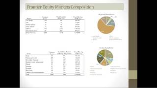 Webinar: Understanding Frontier Markets