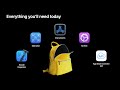WWDC21: Ultimate application performance survival guide | Apple