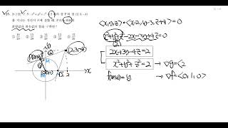 [JS편입수학] 세종대 2022 #25(라그랑지 미정계수법)