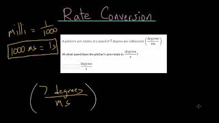 Rate Conversion: Intro