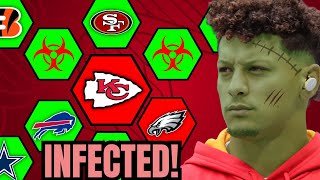 NFL INFECTED - Survive the Virus! (Madden 24)