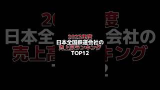 #shorts 2023年度　日本全国鉄道会社の売り上げ高ランキング　TOP12   ※写真は12位、10位〜1位をWikipedia/11位をphotoACより引用させていただてます