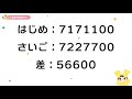 【検証】niziuはw会員特典の直筆サイン入りクリアカードを何枚書くのか！？