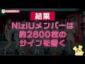 【検証】niziuはw会員特典の直筆サイン入りクリアカードを何枚書くのか！？