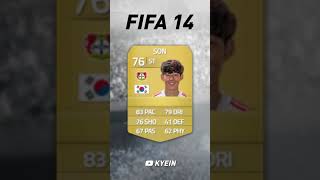 Heung-min Son - FIFA Evolution (FIFA 12 - FIFA 22)