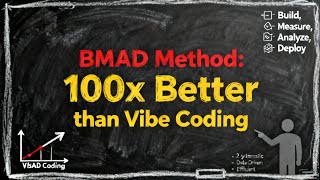 BMAD Method: Ultimate AI Coding System Ends Vibe Coding! 100x Better Than Vibe Coding!