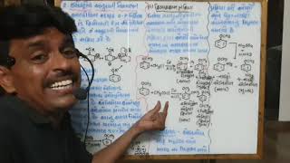 Chapter 11 electro phillic substitution of phenol topic 21