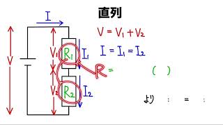 【高校物理】オームの法則、直列と並列をはじめからていねいに！