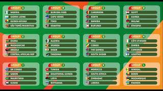 قرعة تصفيات كأس الأمم الأفريقية 2023-مسابقة كرة القدم 2023 في ساحل العاج