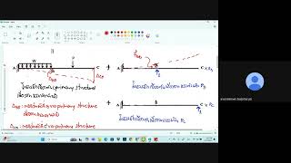 Structural Analysis   EP3