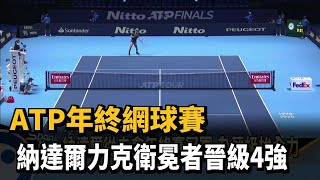 ATP年終網球賽 納達爾力克衛冕者晉級4強－民視新聞