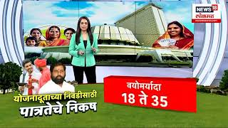 CM Yojana Doot Scheme | मुख्यमंत्री योजना दूत कार्यक्रमात 50 हजार तरुणांची निवड होणार |Eknath Shinde