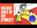 The golden ages of Tang dynasty | #4 | - Mighty History