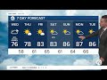 Metro Detroit Forecast: Cooler and more comfortable