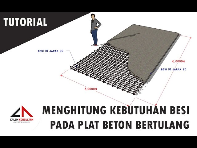 Cara Menghitung Kebutuhan Besi Untuk Tangga - Una Black