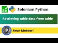 Retrieving table data from table using Selenium Python (Selenium Python)