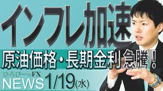 米ドル/円117円方向か！？NZドル/米ドルは0.65ドル方向を意識