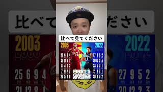 神を超えた？#shorts