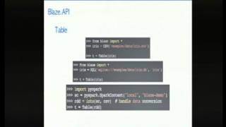 Visualizing Twitter Data with Blaze and Bokeh