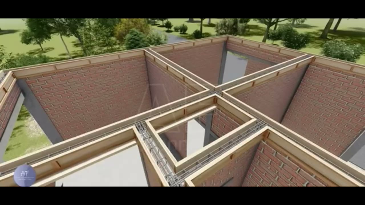 How To Building Youtube