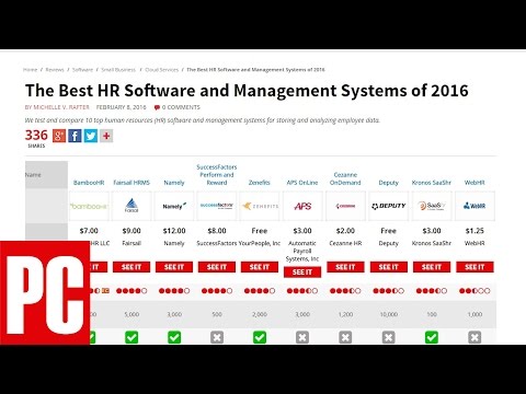 The Best Human Resources Management Software of 2016