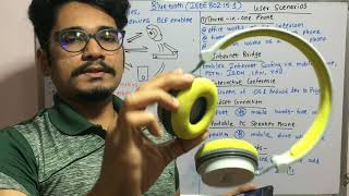 Wireless Technology | Tutorial #67 | Bluetooth (IEEE 802.15.1)