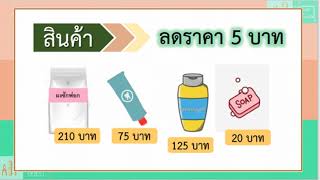 หน่วยที่ 5 ชั่วโมงที่ 11  เรื่องการลดราคา การหาส่วนลดและการหาราคาขาย