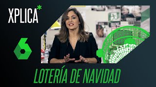 Lotería de Navidad: ¿cuánto se lleva Hacienda de tu premio?