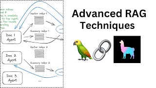 Advanced RAG Techniques