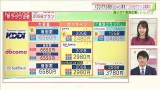 KDDIが大手最安発表！20GBプラン激戦に　違いは？(2021年1月13日)